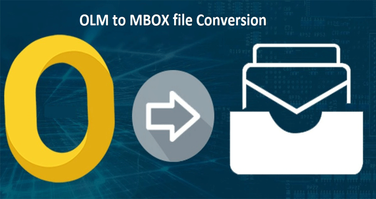 olm to mbox converter