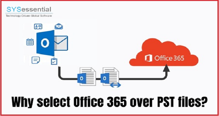 PST to Office 365