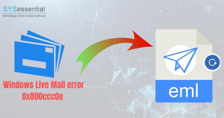 Windows Live Mail error